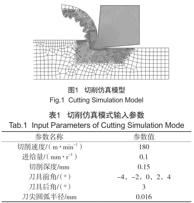 t1-b1.jpg