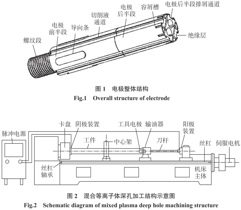 t1-2.jpg