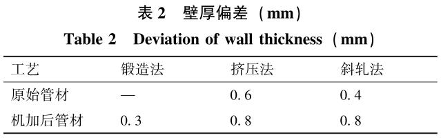 360截图1632020988121111.jpg