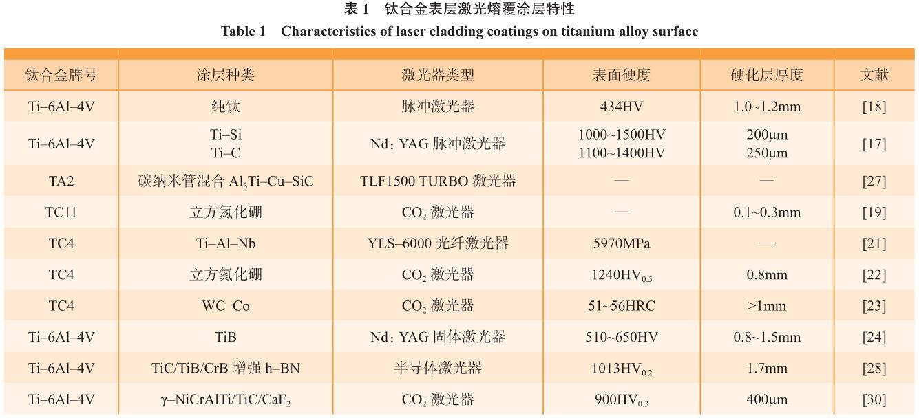 360截图16660109080618.jpg