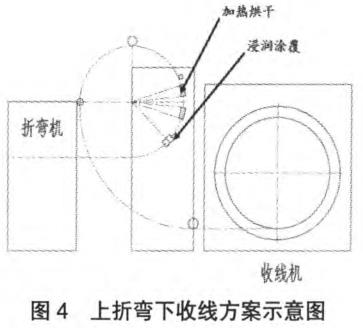 360截图1628072298125123.jpg