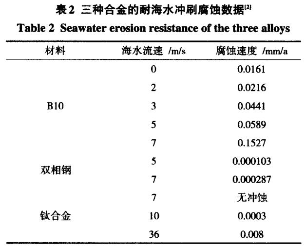 360截图16440808466366.jpg