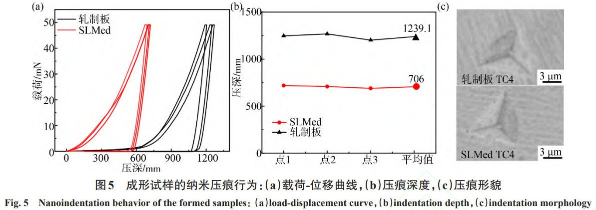 1738805485408368.png 截图20250206092743.png