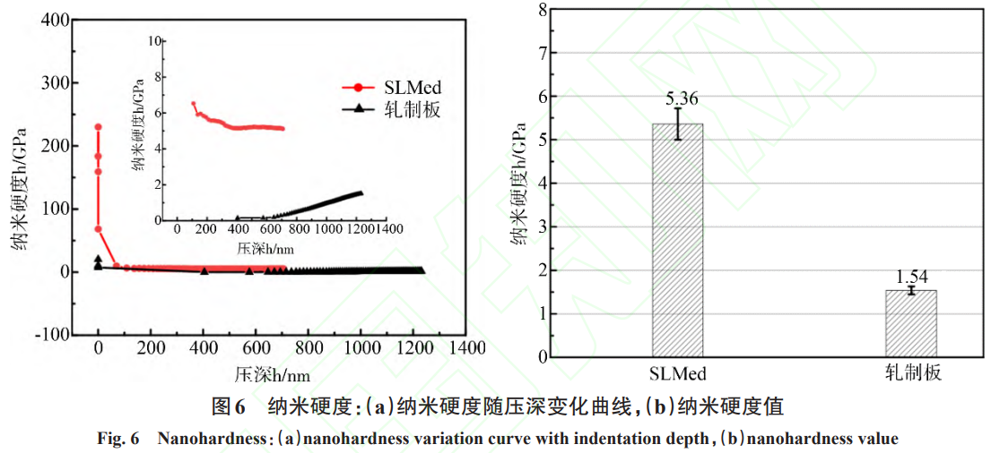 1738805509890852.png 截图20250206092802.png