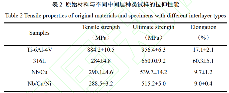 截图20250208225500.png