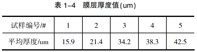 截图20250209153932.png