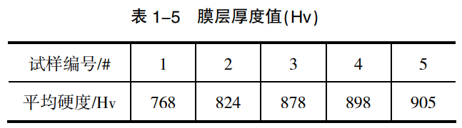 截图20250209153941.png