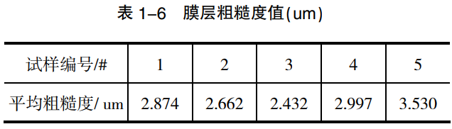截图20250209153957.png
